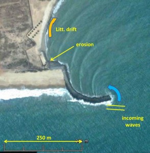 Waves diffracting around the breakwater head, induced erosion at the breakwater landward end (Cotonou, Benin)